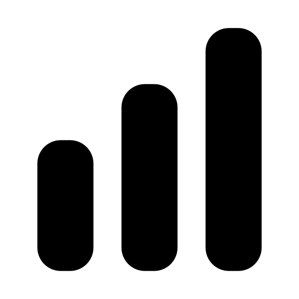 Chart Bar