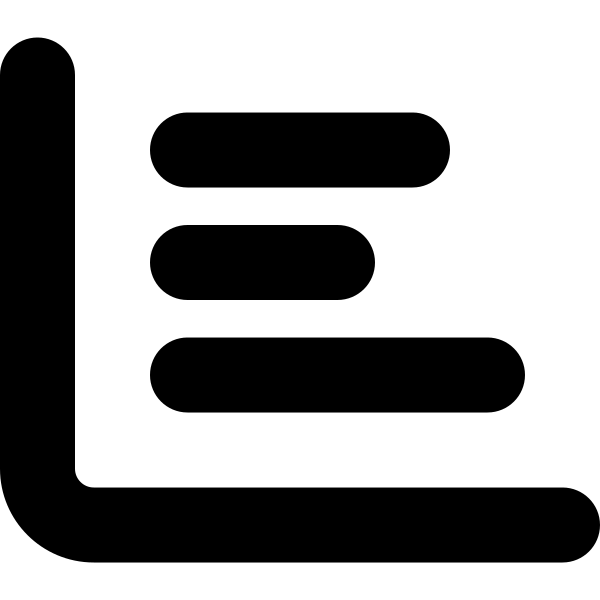 Chart Bar