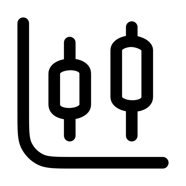 Chart Candlestick