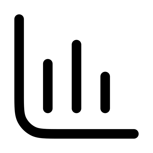 Chart Column