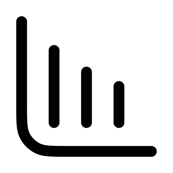 Chart Column Decreasing