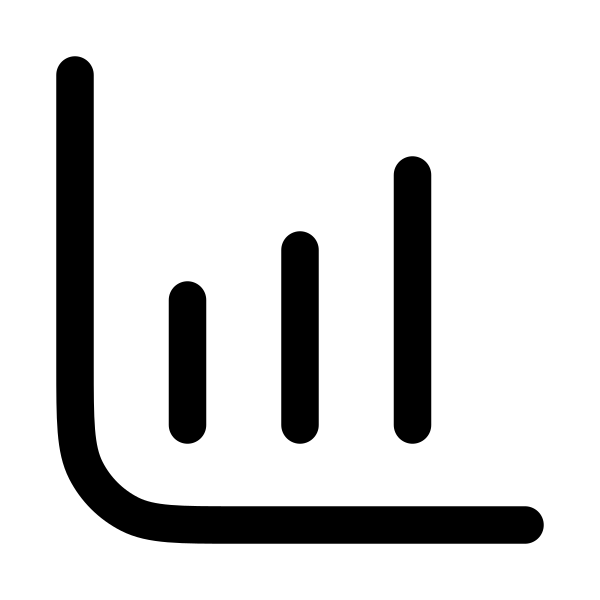 Chart Column Increasing