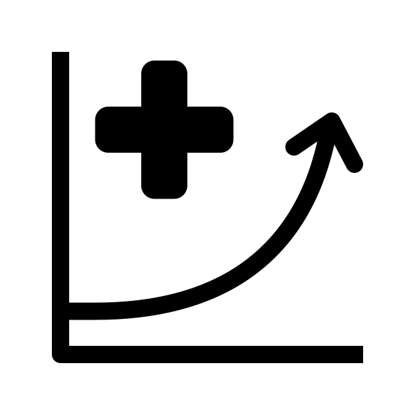 Chart Cured Increasing