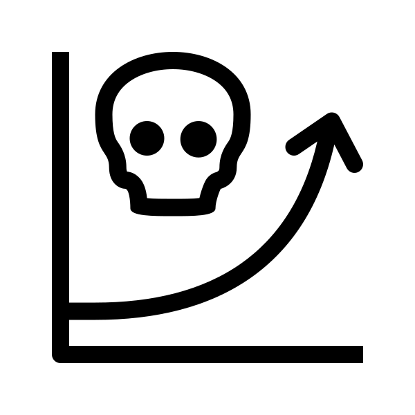 Chart Death Rate Decreasing