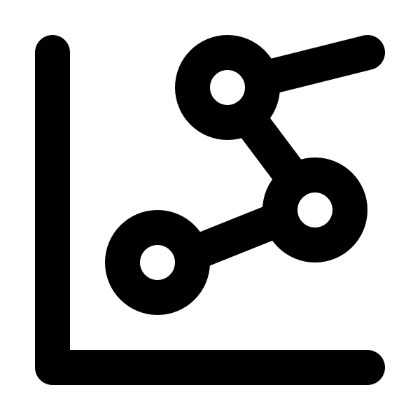 Chart Dots 2