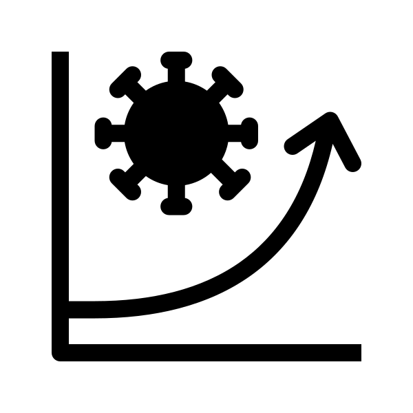 Chart Infected Increasing