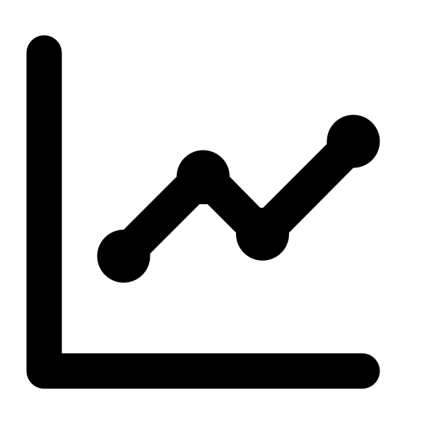 Chart Line