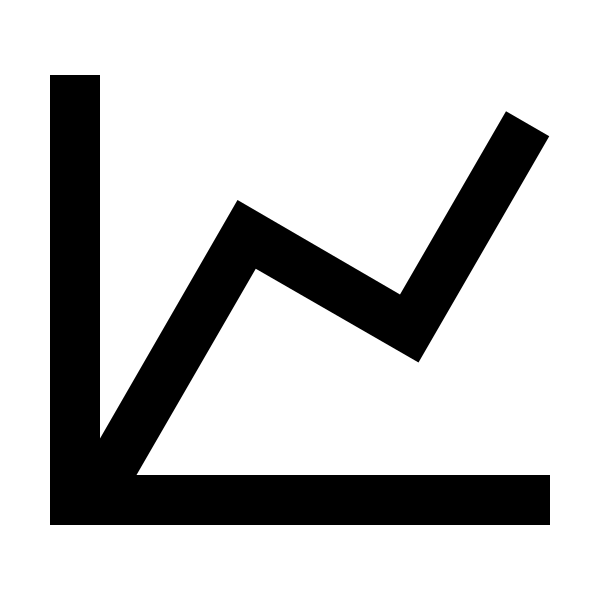 Chart Line