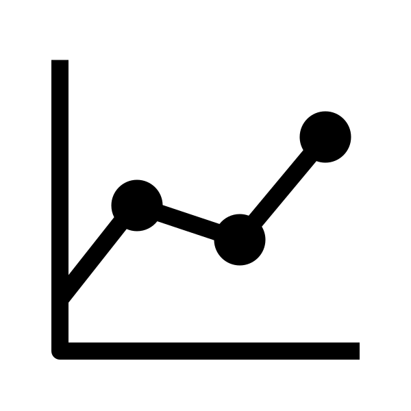 Chart Line