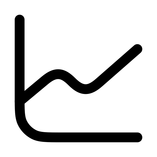 Chart Line