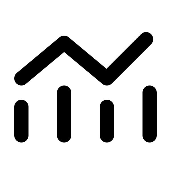 Chart Mixed