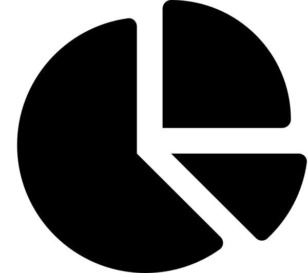 Chart Pie