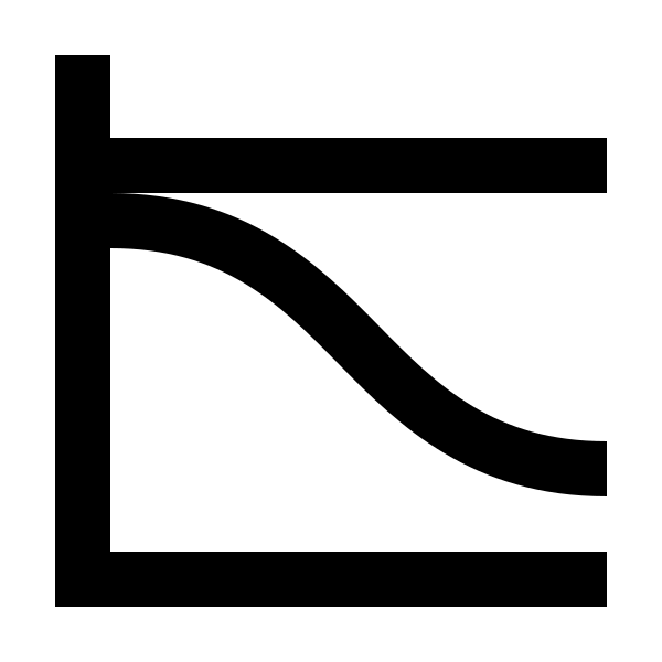 Chart Sankey