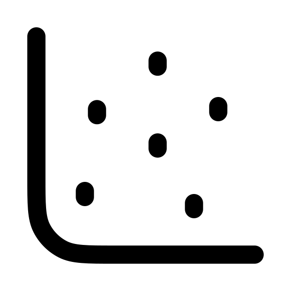 Chart Scatter
