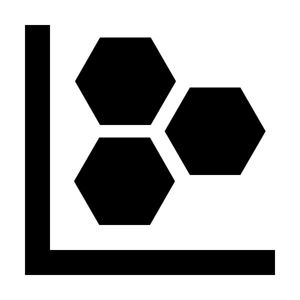 Chart Scatter Plot Hexbin