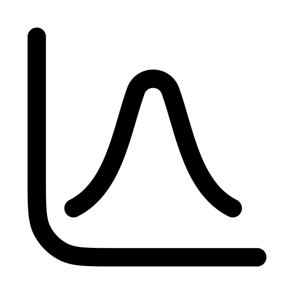 Chart Spline