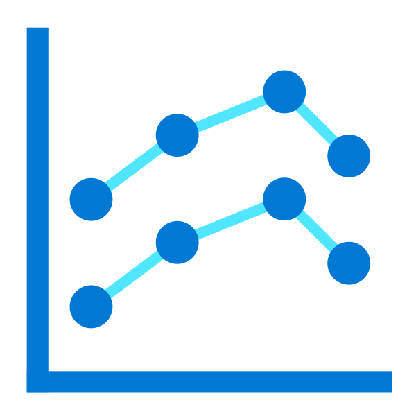 Charts34