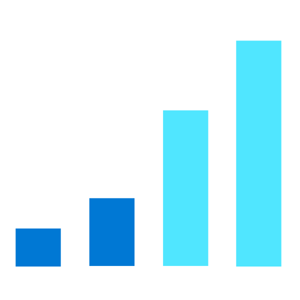 Charts36