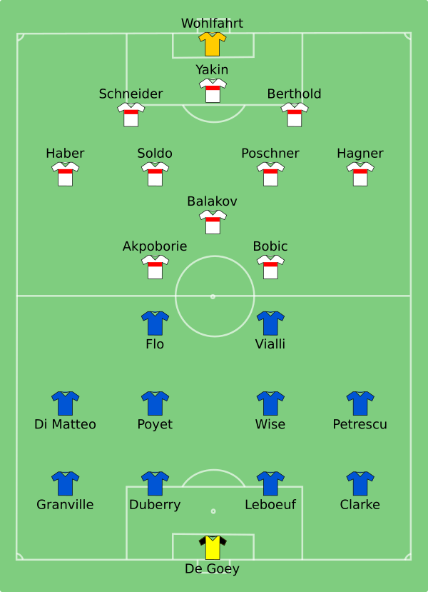 Chelsea Vs VfB Stuttgart 1998 05 13