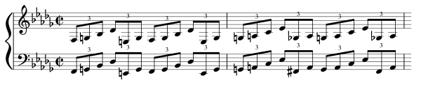 Chopin Sonata2 Finale