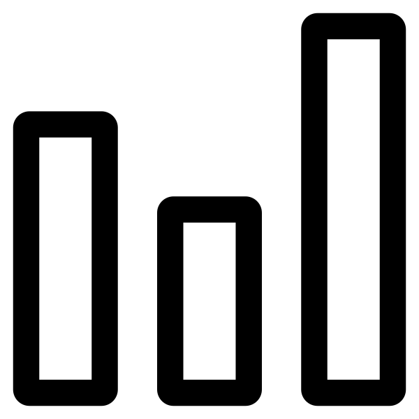 Cil Chart