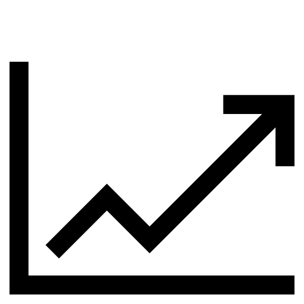 Cil Chart Line