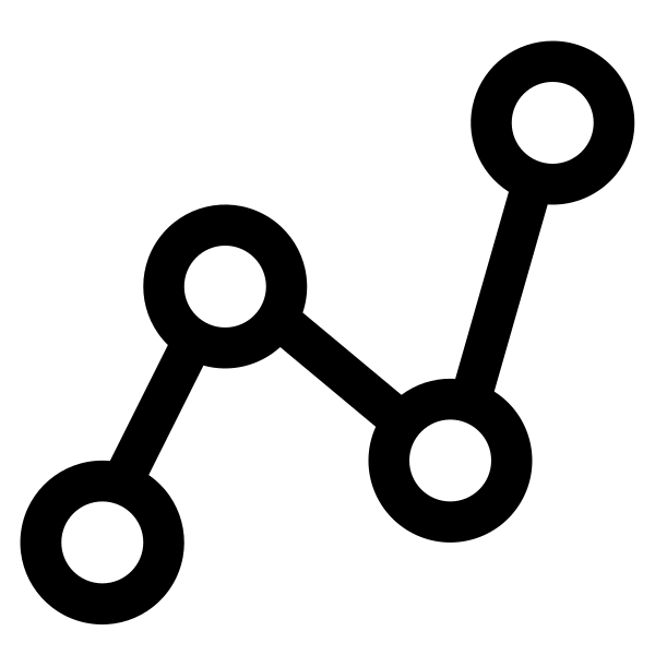 Cil Graph