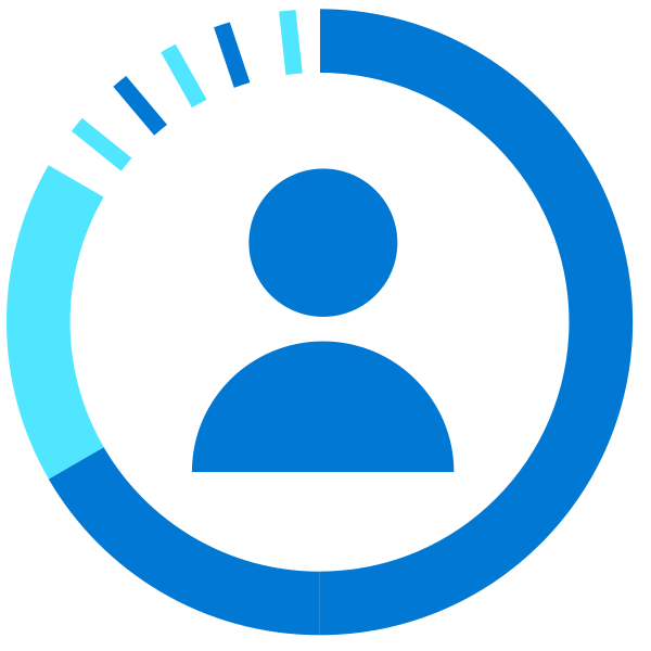 Circle User