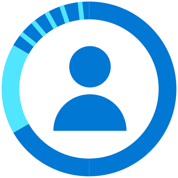 Circle User Alt Vector