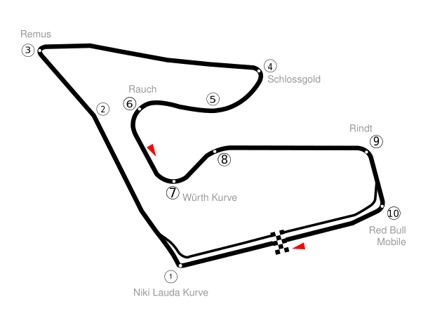 Circuit Red Bull Ring