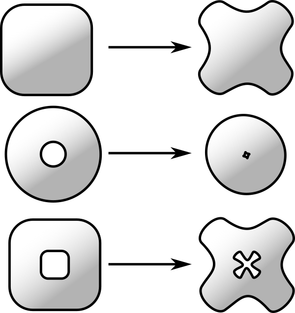 Coinshrinker Coin Deformations Vector