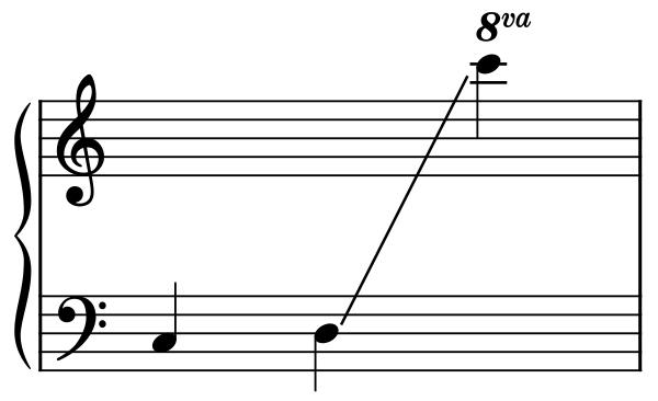 Common 48 Bell Carillon Range