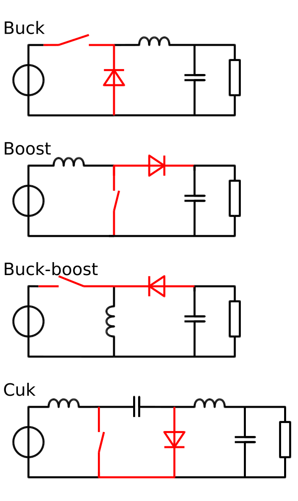 Commutation Cell In Converters