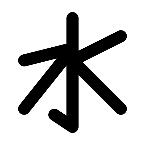 Confucius
