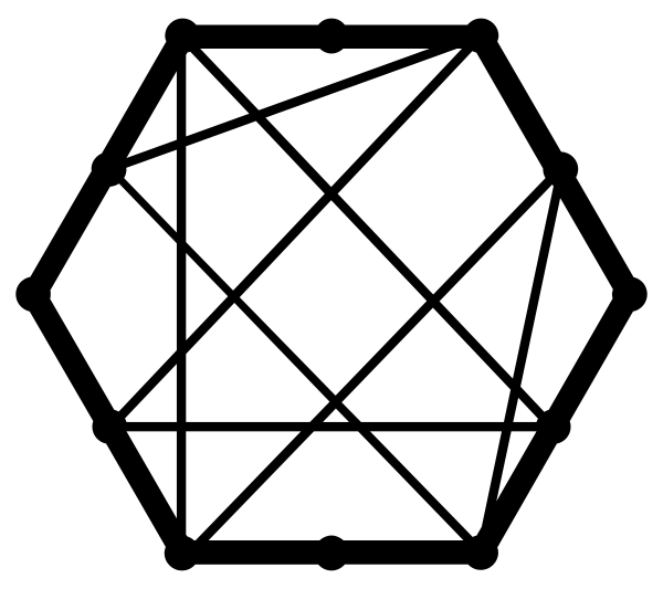 Connectdevelop