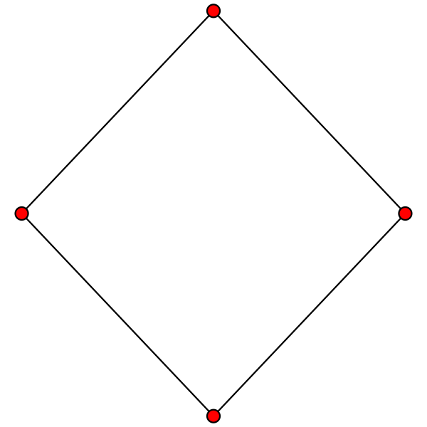 Cube Vector