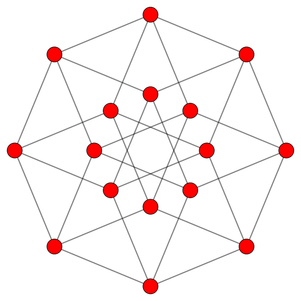 Cube T0