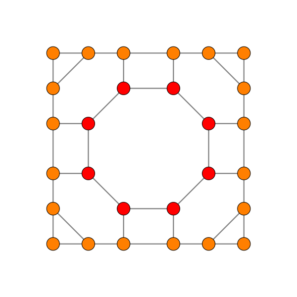 Cube T012 B2