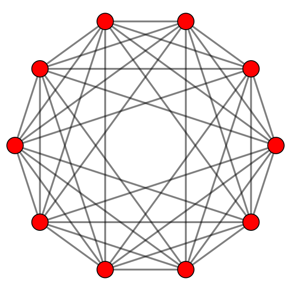 Cube T4