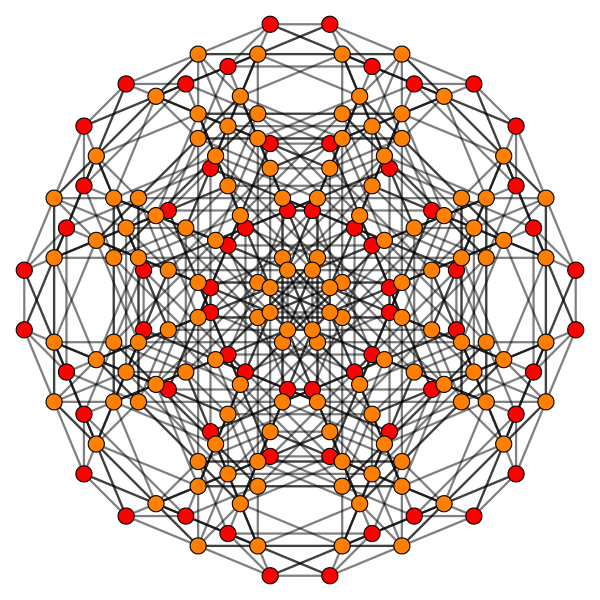 Demicube T34 D5