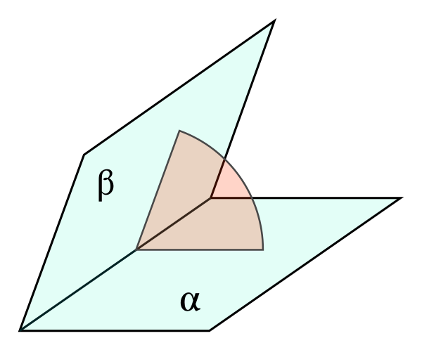 Dihedral Angle
