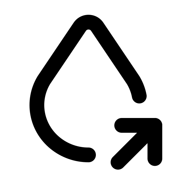 Droplet Share