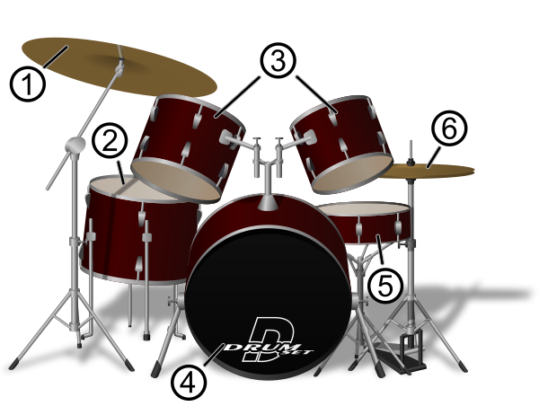 Drum Set