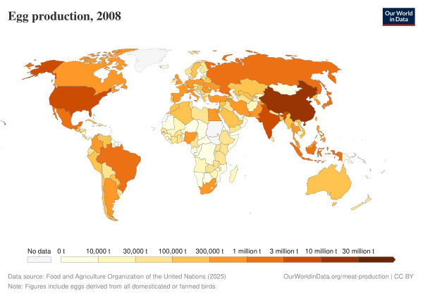 Egg Production Thousand Tonnes, World, 2008