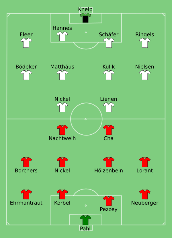 Eintracht Frankfurt Vs Borussia Mönchengladbach 1980 05 21