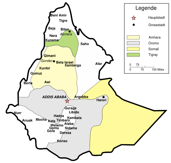 Ethiopialanguages