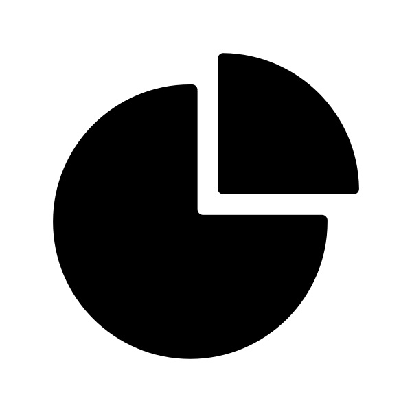 Fi Graph Pie