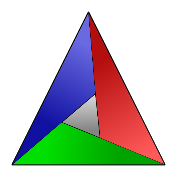 File Type Cmake Vector