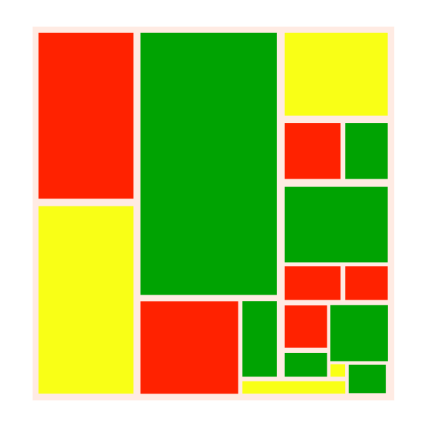File Type Coverage Vector