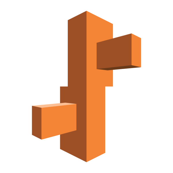 File Type Elasticbeanstalk